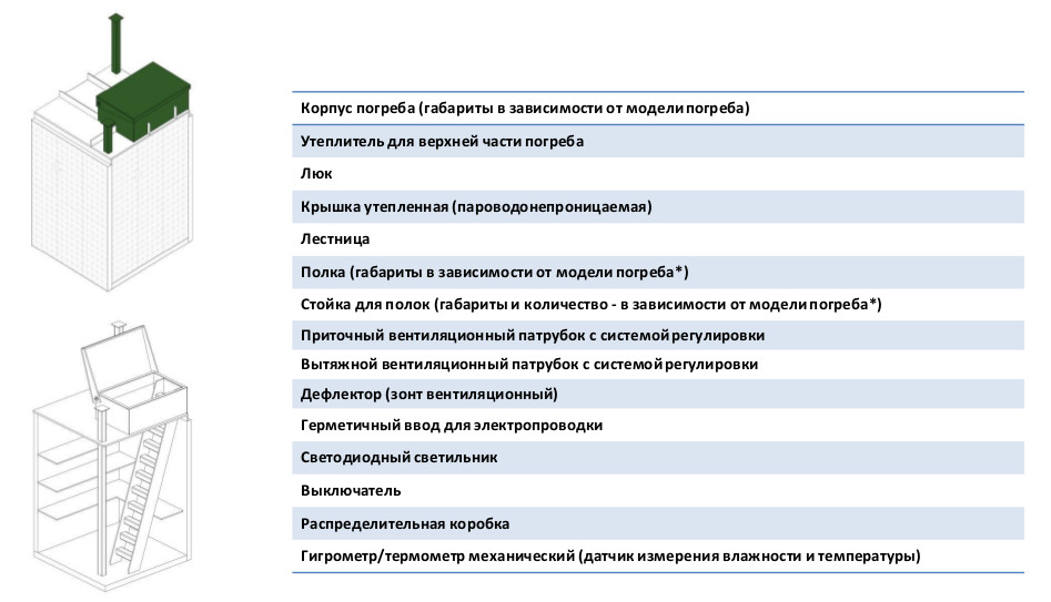 Романовские дачи