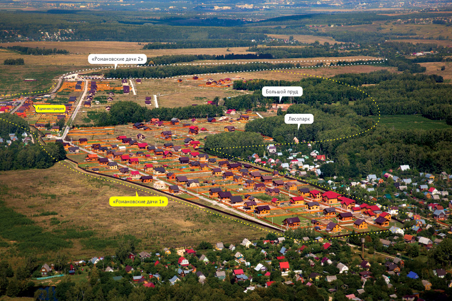 Аэросъемка